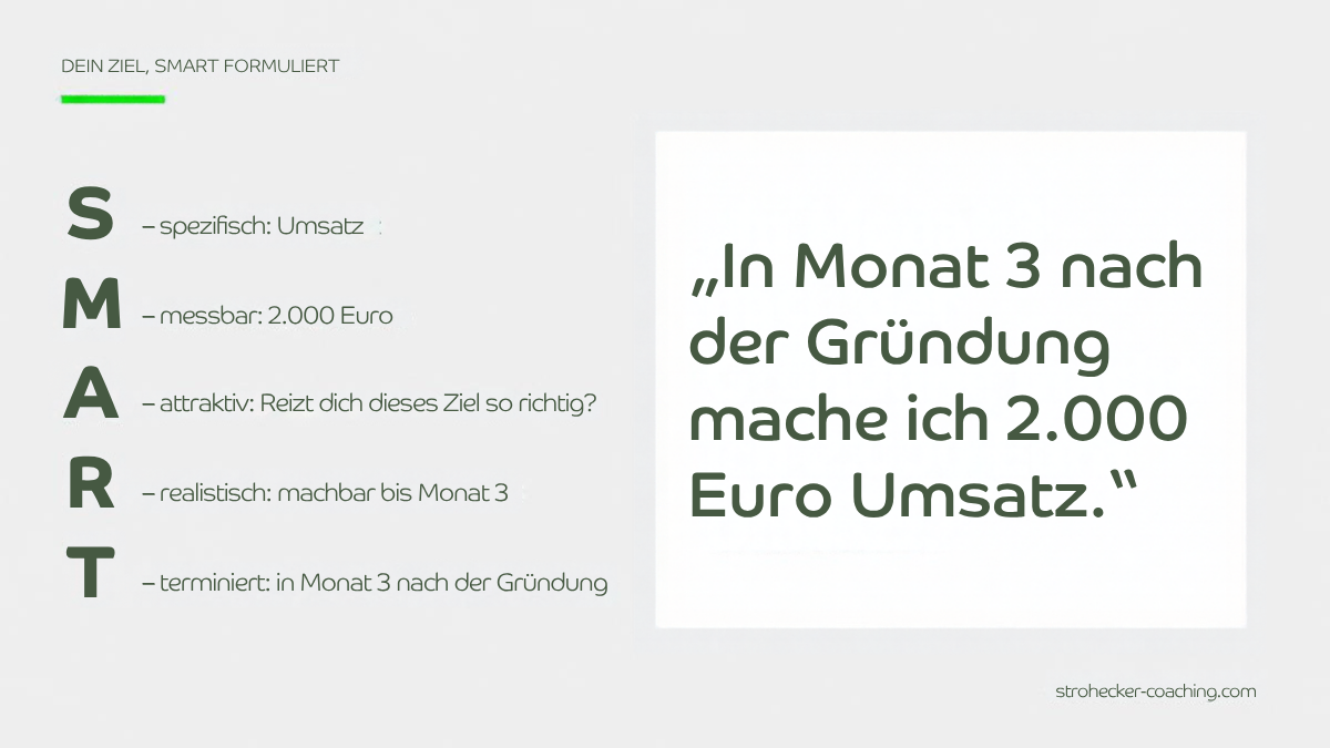 gruendung-smart-ziel